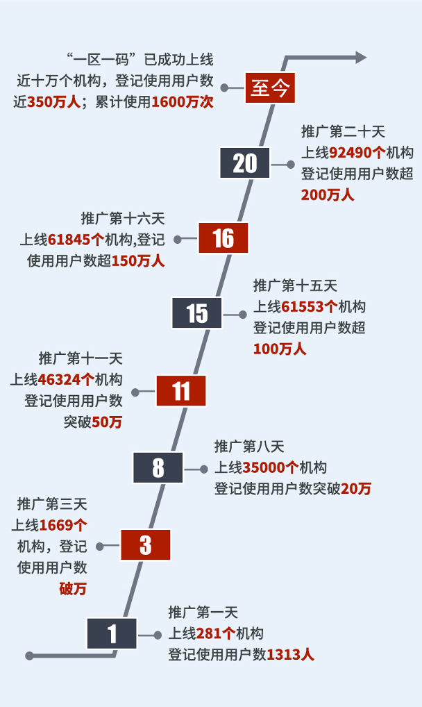 澳门精准一笑一码100,广泛的解释落实支持计划_N版77.741