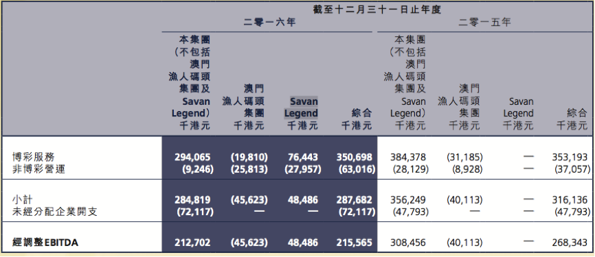 澳门特马今晚开奖结果,深度解答解释定义_iShop60.285