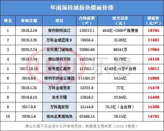 澳门3期必出三期必出,精细策略分析_精装版38.911