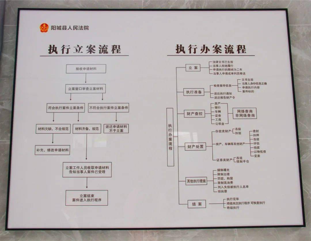 珂跃 第4页