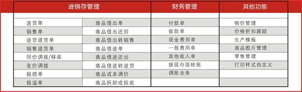 香港管家婆期期最准资料,绝对经典解释落实_储蓄版71.602