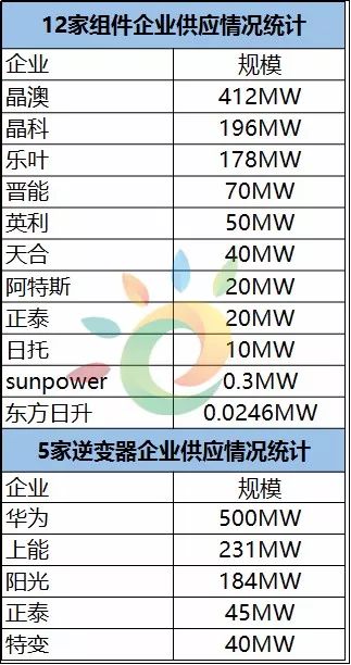 新澳天天开奖资料大全1052期,理论分析解析说明_5DM55.734