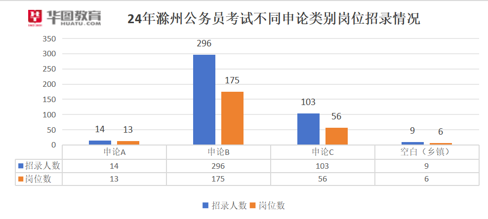 2024年澳门开奖结果,国产化作答解释落实_精英版201.123