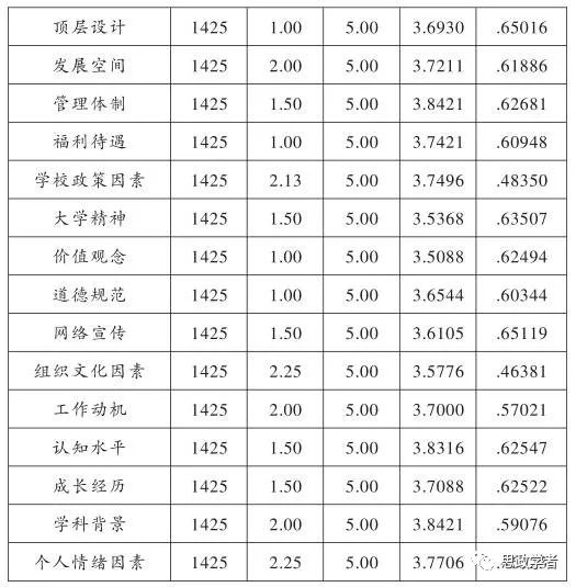 开奖结果澳门马看开奖,实证数据解释定义_复古版28.307