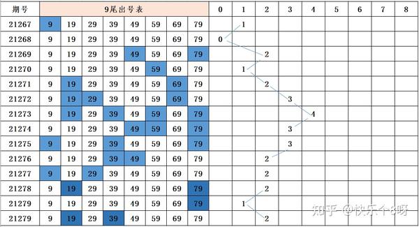 三中三免费公开期期三中三,广泛方法评估说明_限量版38.995