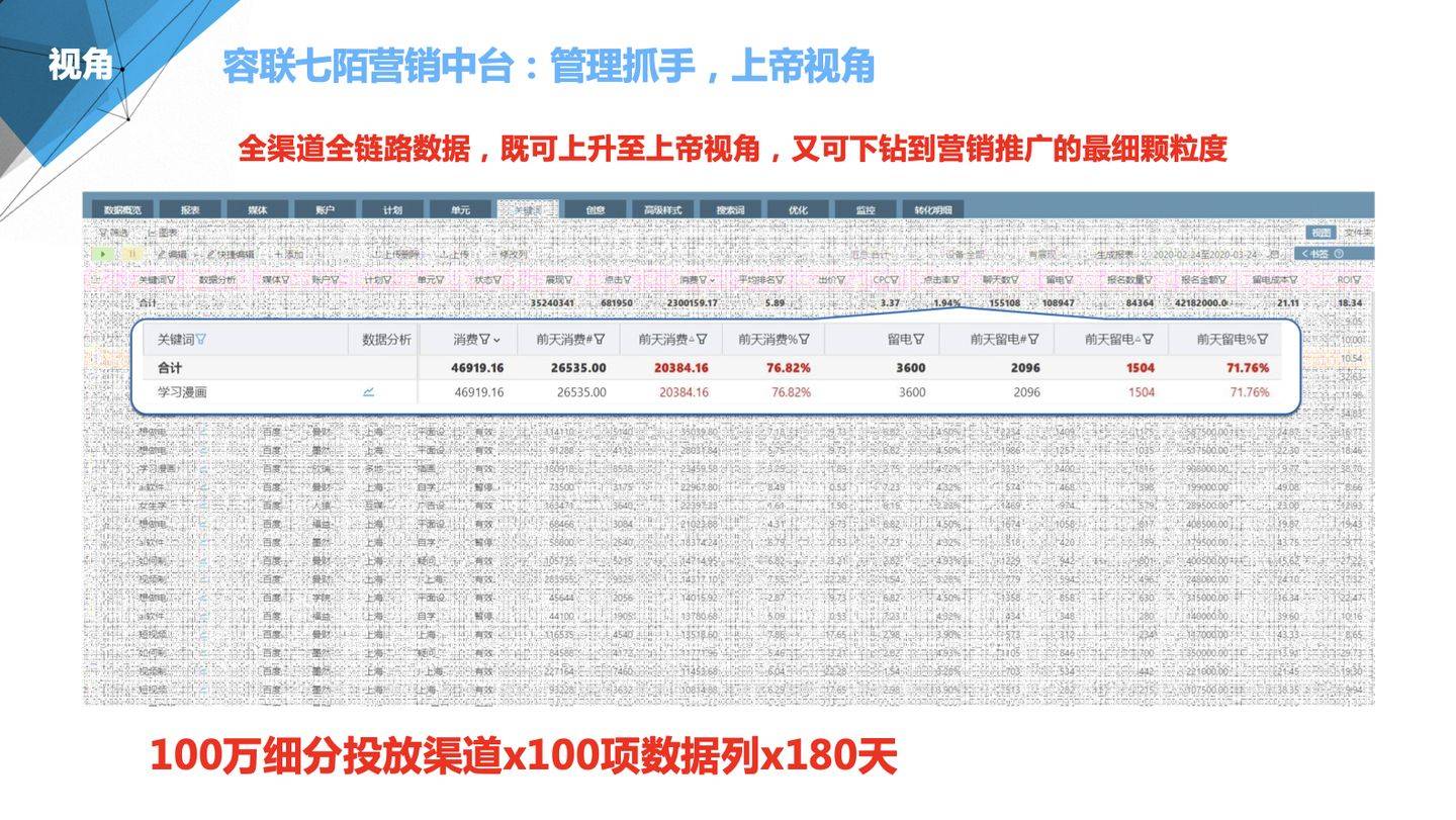 管家婆2024资料精准大全,快速响应策略解析_专属版67.996