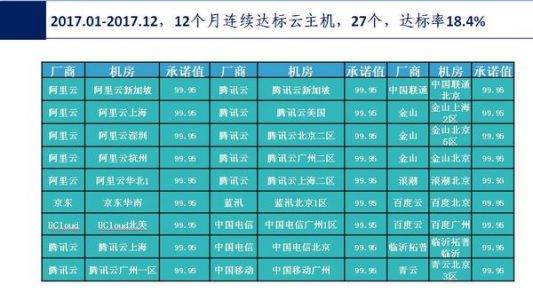 水果奶奶澳门三肖三码,可靠评估说明_入门版20.139