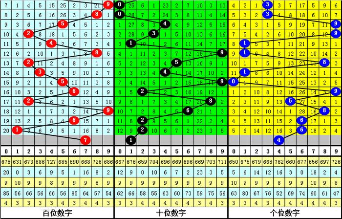 管家一码肖最最新2024,数据支持设计计划_3D11.472