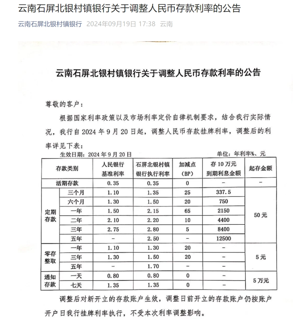 是谁冷漠了那熟悉的旋律 第4页