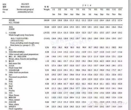 二四六香港全年资料大全,科学解答解释落实_Notebook74.773