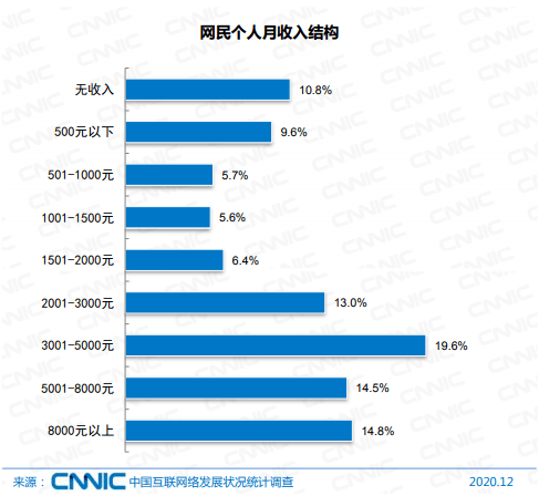 澳门精准一笑一码100%,深层数据设计解析_iShop92.282