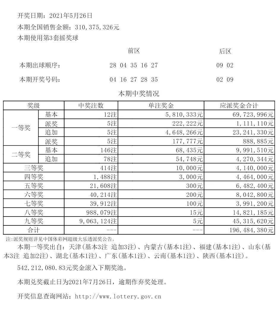 新奥六开彩开奖号码记录,时代资料解释落实_专业版150.205