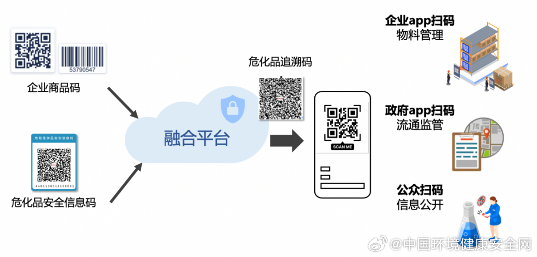 企讯达一肖一码,安全设计解析策略_进阶版78.602