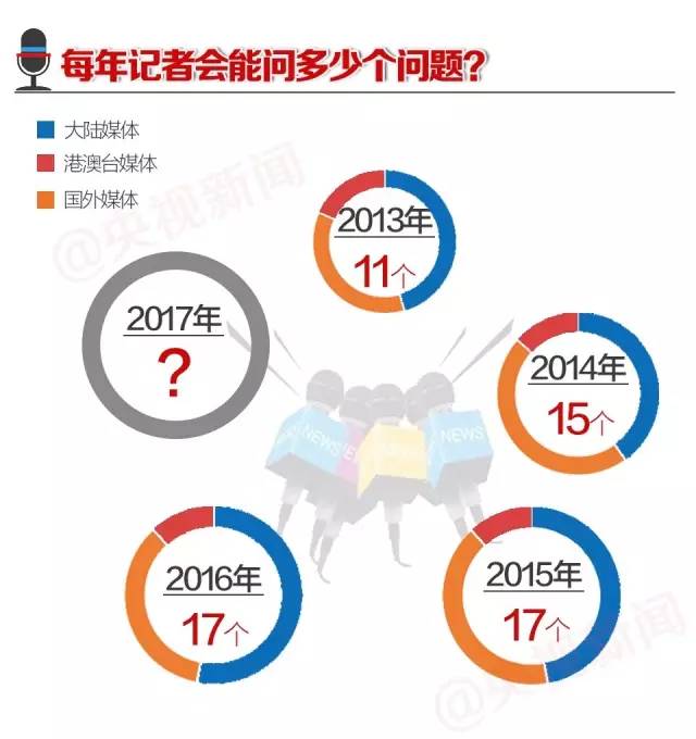 新澳门今日精准四肖,具体步骤指导_轻量版60.243