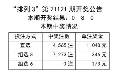 2024年新澳开奖结果公布,数据设计支持计划_创新版78.924