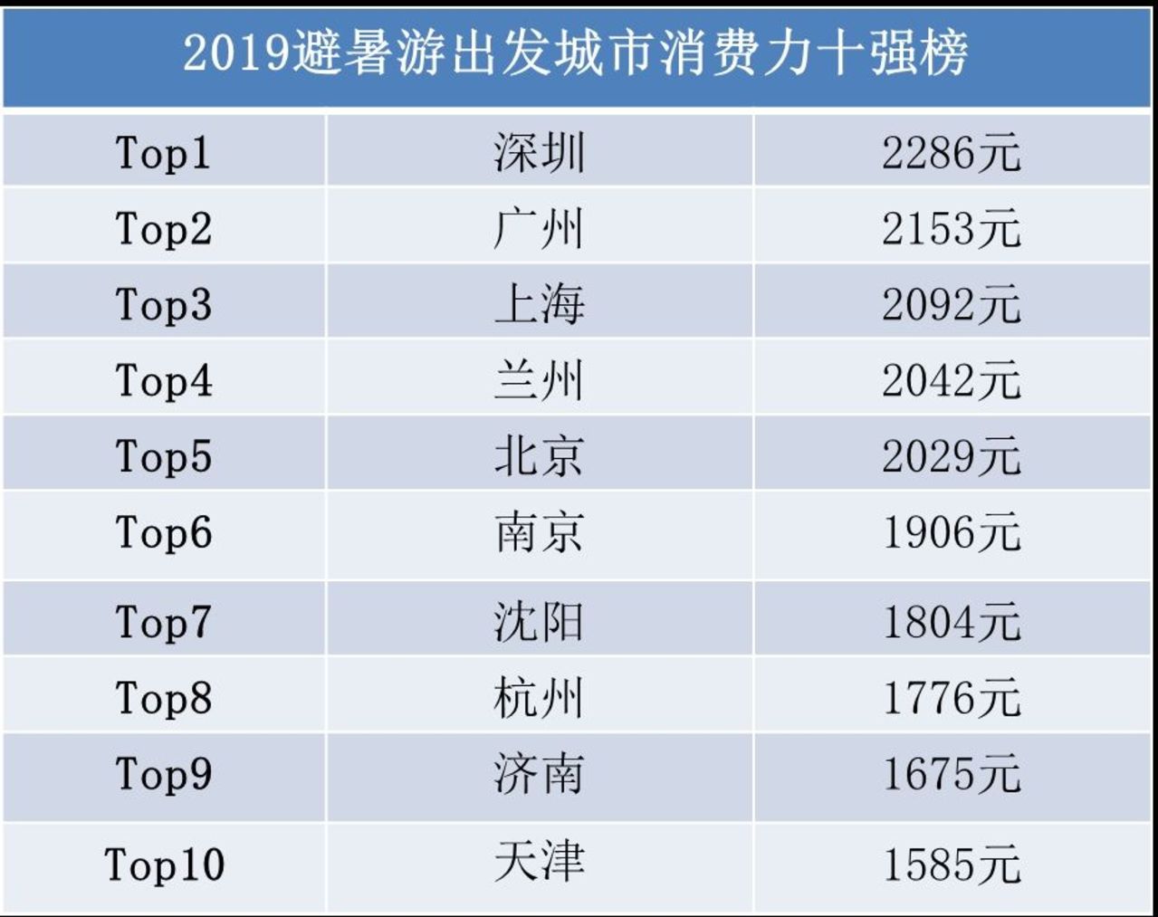 新澳门开奖结果+开奖号码,全面设计执行数据_XT97.582