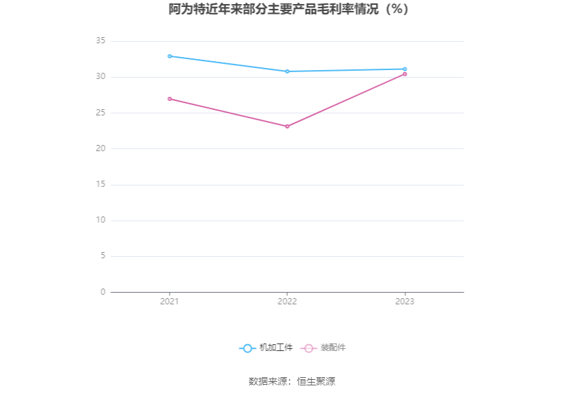 2024澳门特马今晚开奖138期,收益成语分析落实_尊享版51.928