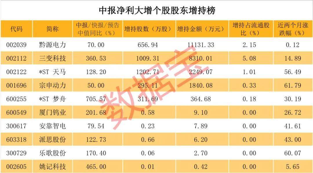 揭秘提升2024一码一肖,100%精准,重要性解释定义方法_轻量版68.439