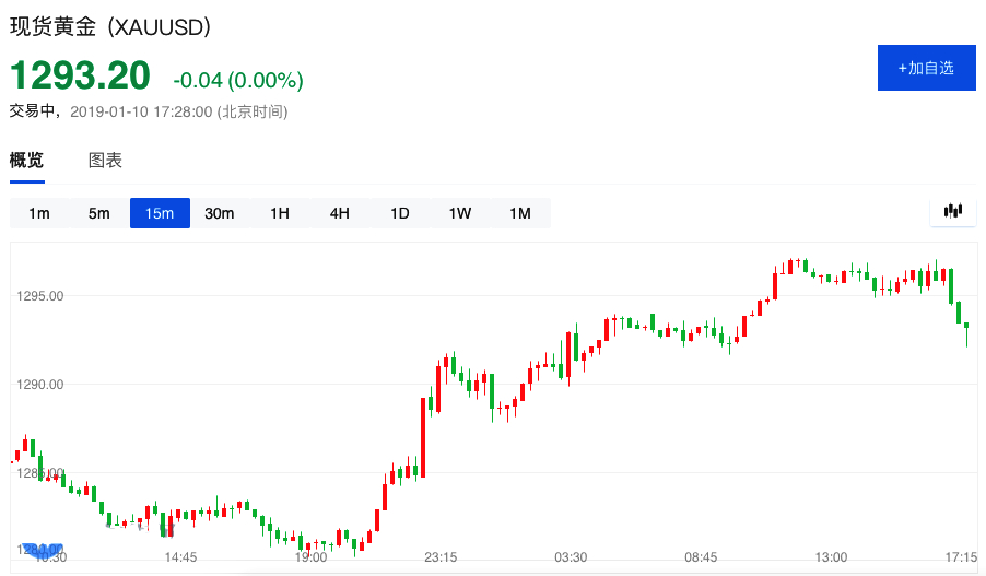 2024香港特马今晚开什么,稳定策略分析_顶级版16.667