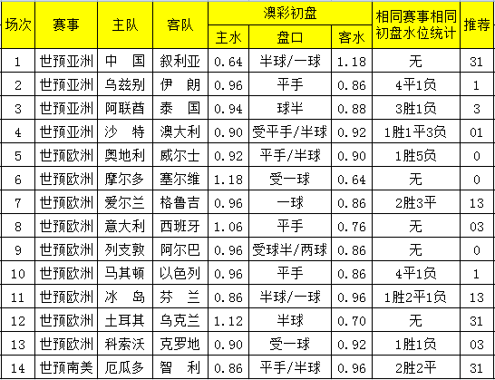 2024新澳天天彩正版免费资料,科学基础解析说明_HarmonyOS77.541