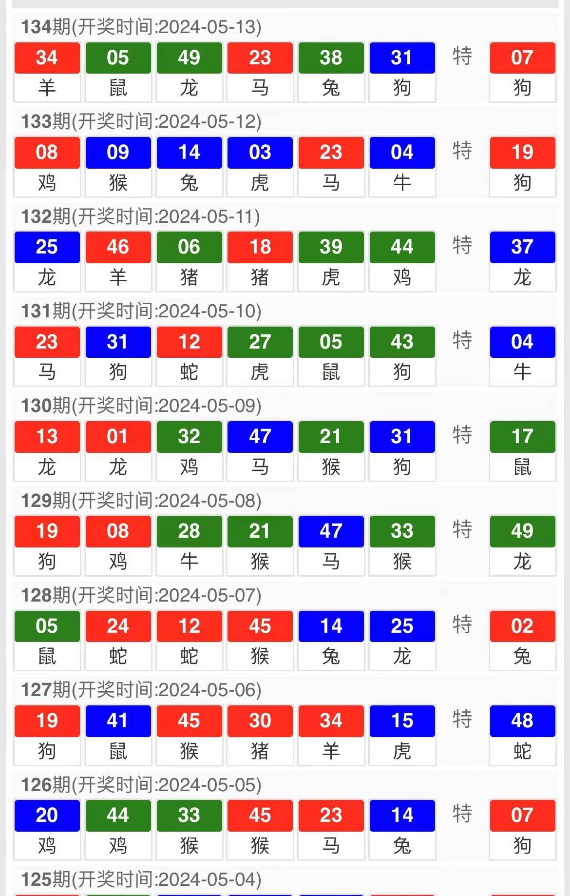 新澳门今晚9点30分开奖结果,最新核心解答落实_GT71.131