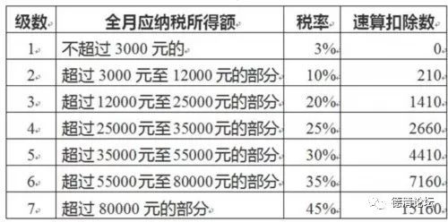 澳门三肖三码生肖资料,全面解答解释落实_Max72.238