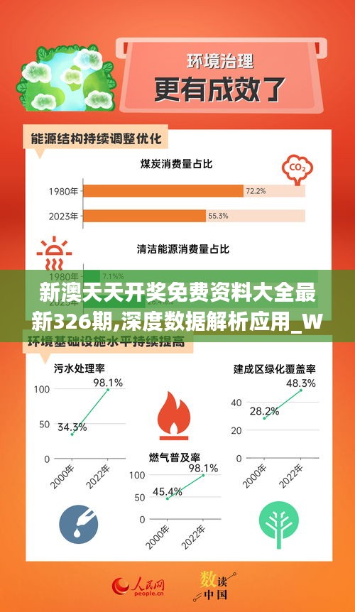 新奥天天免费资料公开,实效设计计划解析_纪念版57.878