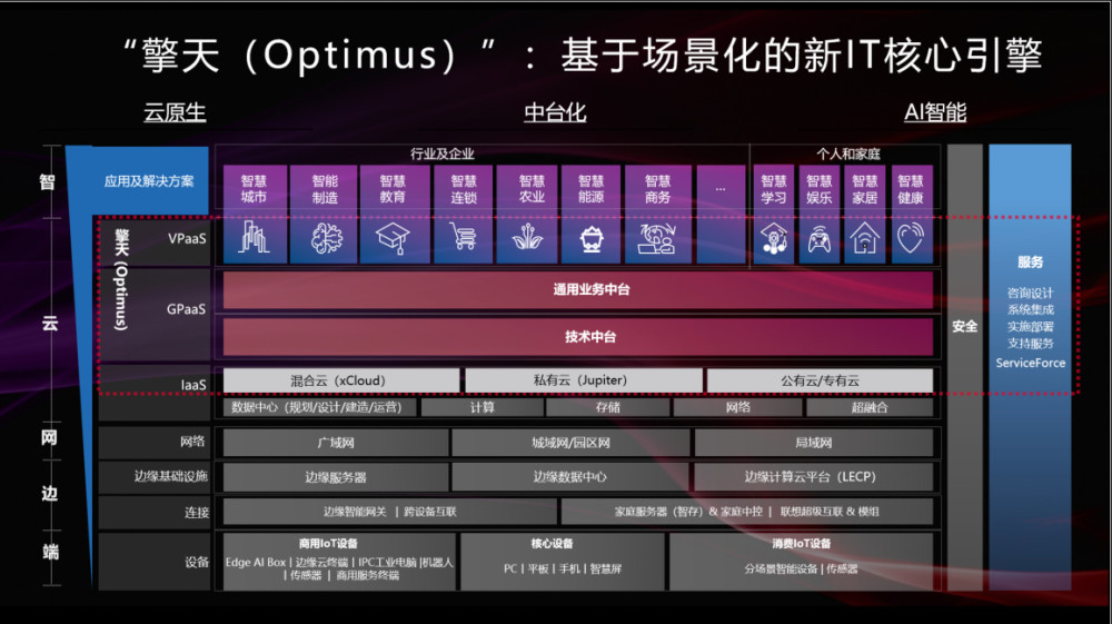 管家婆2024资料精准大全,迅速执行解答计划_精装款66.637