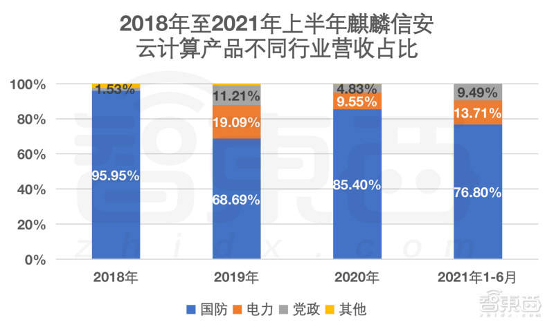 2024年港彩开奖结果,系统研究解释定义_XT79.776