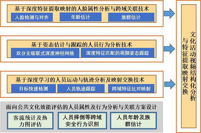 2024新澳精准,结构化评估推进_X版17.385