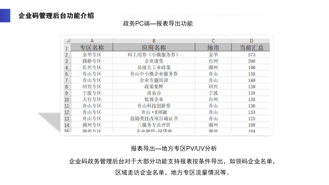 新澳天天开奖资料,全面解析说明_Advanced12.129