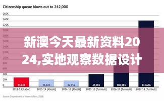 2024新澳大众网精选资料免费提供,实地考察分析数据_薄荷版11.492