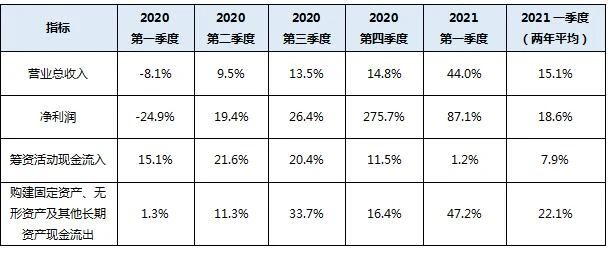 抹茶少女 第4页