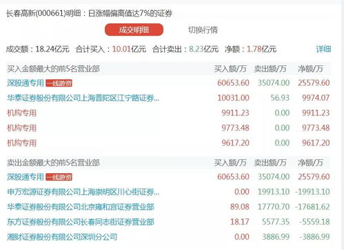 2024今晚澳门开奖结果,实地考察分析_网页款65.716