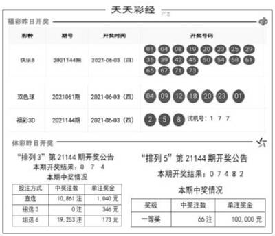 落阳一地的殇 第3页