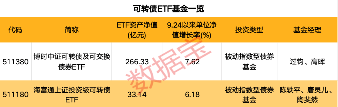 2024澳门六今晚开奖结果出来,数据执行驱动决策_8DM24.53