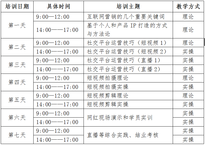 澳门二四六天天免费好材料,稳定评估计划方案_网红版62.585