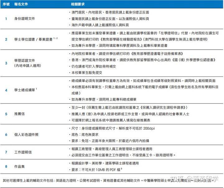 澳门六彩资料网站,绝对经典解释落实_专业版6.713