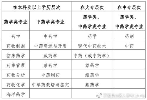 精准三肖三期内必中的内容,详细解读定义方案_L版85.553