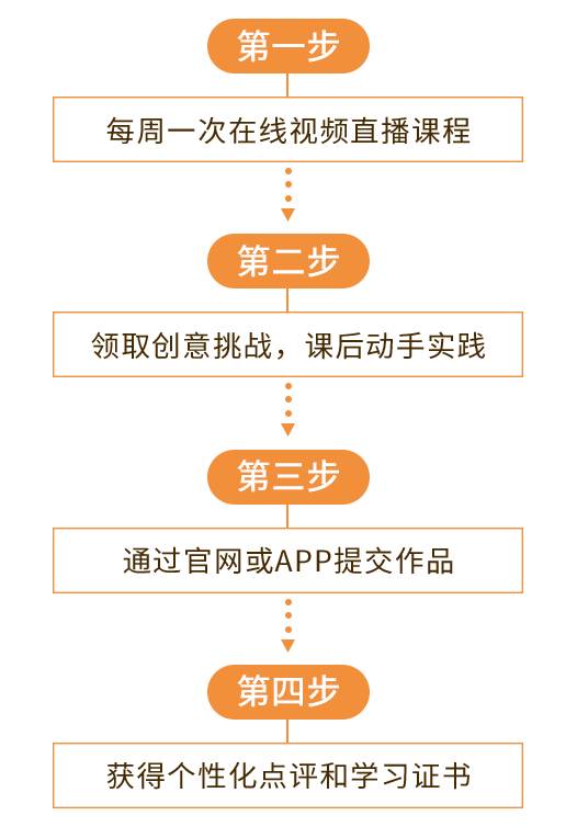 新奥门天天开奖资料大全,决策资料解释落实_云端版90.439