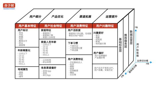 一码一肖100%精准,深入执行方案设计_VE版65.231