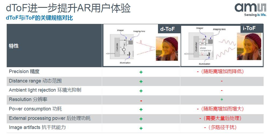 新澳门天天开奖资料大全,实用性执行策略讲解_AR版26.242