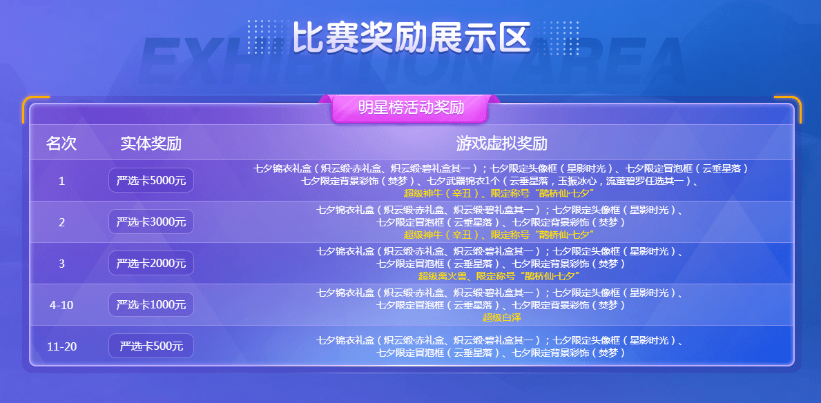 澳门六开奖结果2024开奖记录今晚直播,创新解析执行_Q91.635