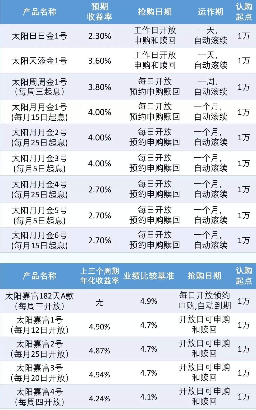 2024年香港今期开奖结果查询,系统化评估说明_终极版25.137