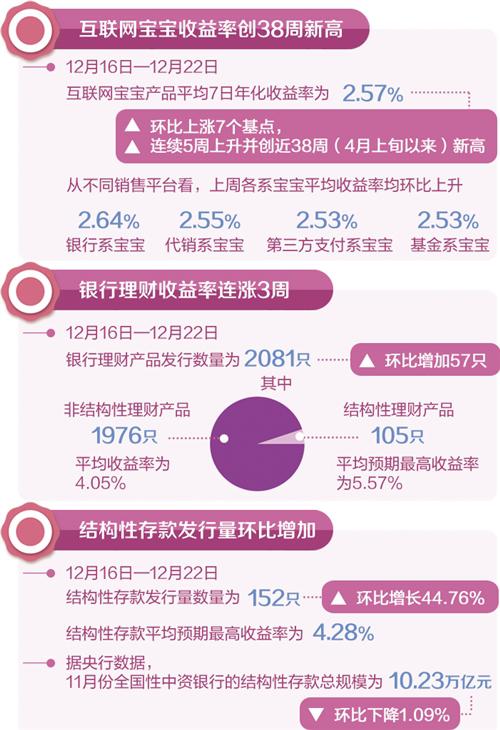 2024年管家婆100%中奖,收益解析说明_理财版20.933