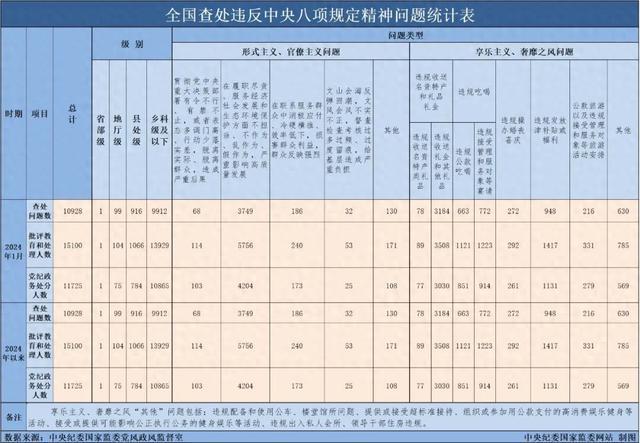 纯白梵唱 第3页