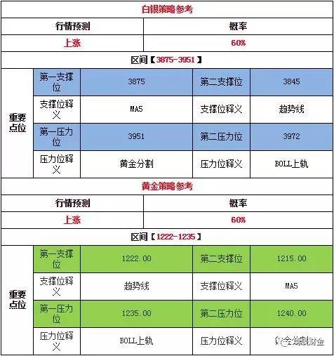 2024年新澳门彩历史开奖记录走势图,实时更新解析说明_KP28.833