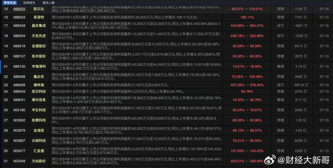 企讯达中特一肖一码资料,实地评估策略数据_标配版41.929