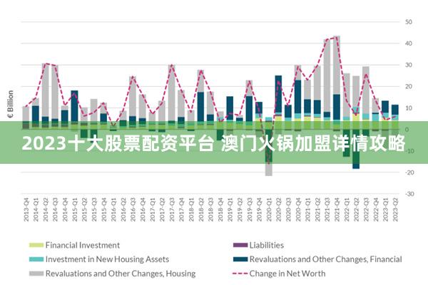 2024年澳门大全免费金算盘,前瞻性战略定义探讨_X版19.35