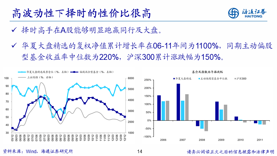 新奥彩资料免费全公开,高度协调策略执行_轻量版2.282